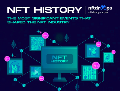 NFT History Infographic crypto infographic infographics nft nft art nfts