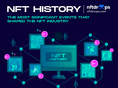 NFT History Infographic