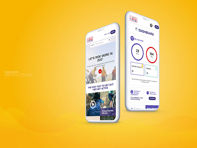 British Cycling agency creative director pitch product design ux ui web app wireframe