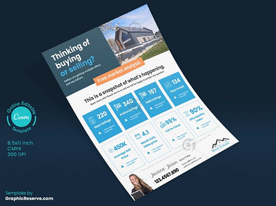 Real Estate Market Analysis Flyer Design Canva Template branding canva flyer tamplate canva real state flyer flyer graphic design illustration