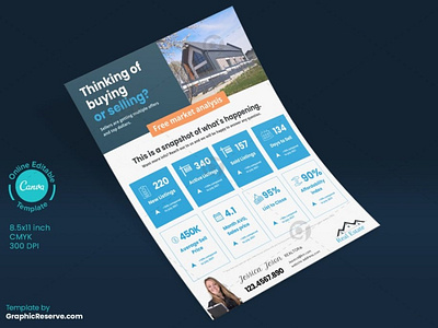 Real Estate Market Analysis Flyer Design Canva Template