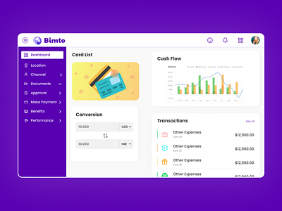 Finance Dashboard UI/UX Design dashboard design figma finance dashboard landing page ui uiux design user interface ux web design