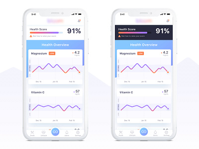 Health App app dashboard fitness health ios lifestyle mobile tracker ui ux