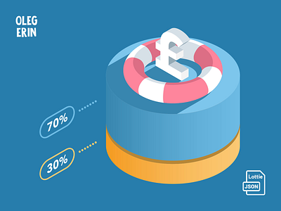 Lottie isometric infographic animation 3d after effect after effects animation chart data graphic illustration infographic infographics isometric json lottie money motion design vector web