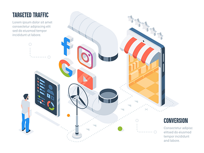 How targeted traffic works process