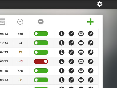 Simple HAM Interface Revision 2