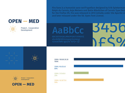 OpenMed branding logo mediterranean typography vector