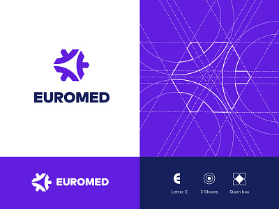 EuroMed summer school box branding corporate branding letter logo mediterranean open shores summer school waves