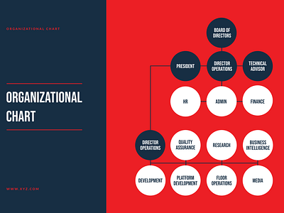 Freebie - Organizational Chart