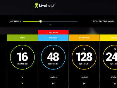 Pricing Table app design experience graphic interface ipad iphone mobile ui user ux web