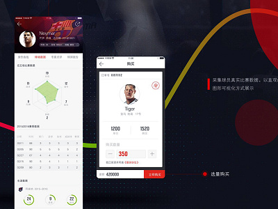 Soccer interface design