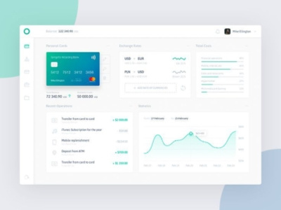 nice ui/ux  Dashboard!