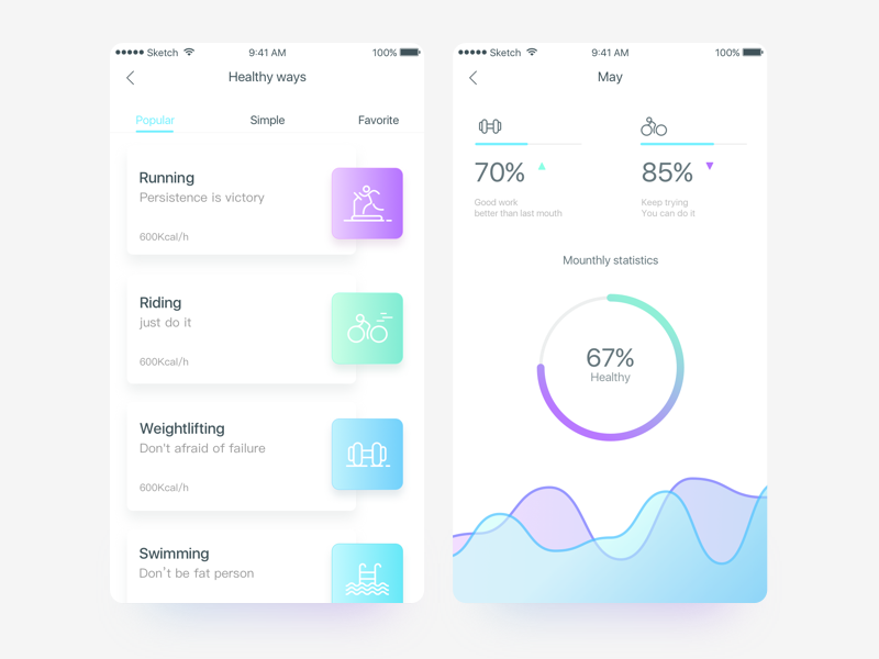 Daily App2 by Charles Tsai on Dribbble