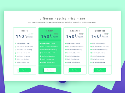 Pricing Plan Design hosting price pricing