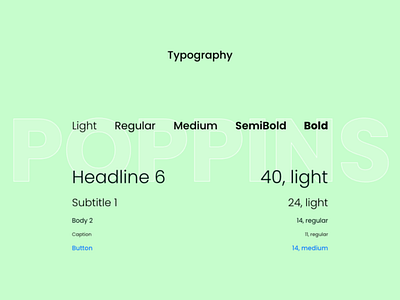 Typography interaction design style guide