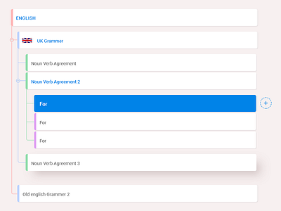 Tree structure ui