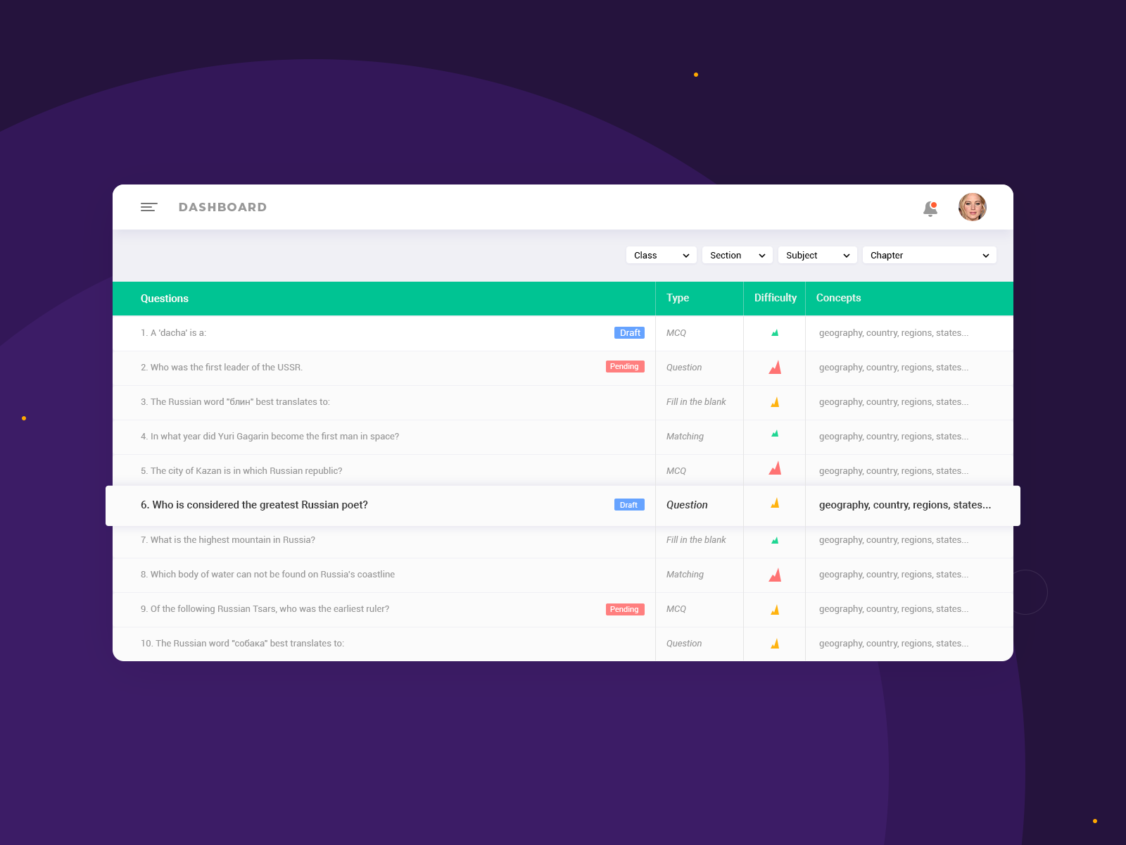 List View by Venkat Sudheer Reddy on Dribbble