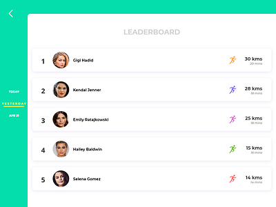 Run - Leader board interface android app dashboard gigi hadid green interaction design ios app leaderboard list list view members pagination product design run tabs trending graphics trending ui ui8 ux web app web template