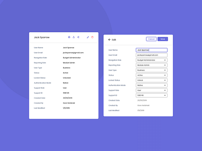 taut - user management app add user alert buttons colors dashboard data table edit user filter icons idea logo pop up tabs trending ui typography ui user management ux web application