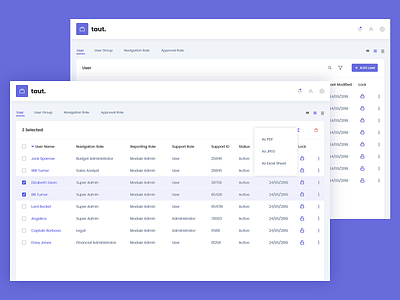 taut - user management app add user alert buttons colors dashboard data table edit user filter icons idea pop up tabs trending ui typography ui user management ux web application