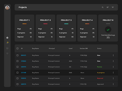 Dashboard - Projects black theme cards cards ui check box content dark theme dashboard data table design filter icons menu navigation profile project management sort status trending ui uiux