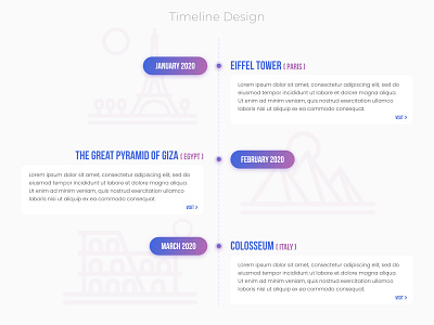 Timeline Design design timeline travel typography ui ux web
