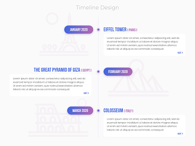 Timeline Design