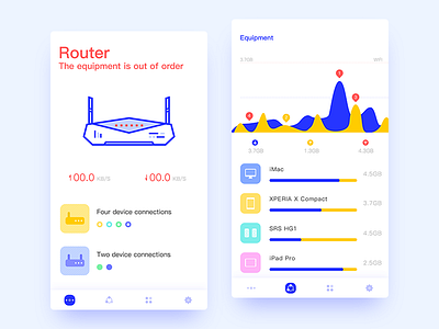 Router App