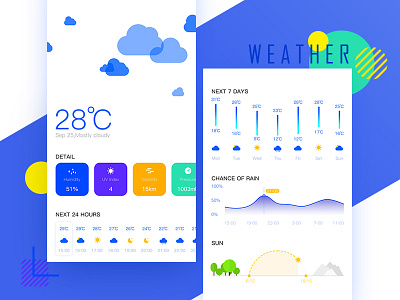 Weather App app blue card cloudy simple ui violet weather