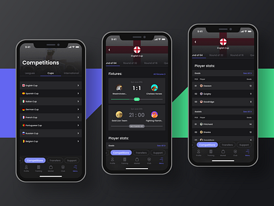 Football Manager App - Competitions