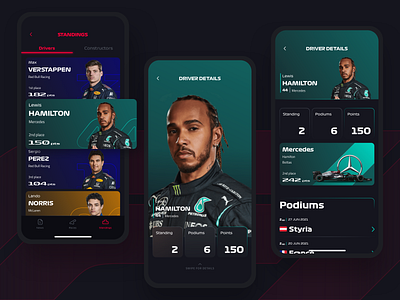 F1 App 🏎 animation app application design driver f1 formula 1 graphic design hamilton interface ios mercedes motion graphics motorsport sport ui ux