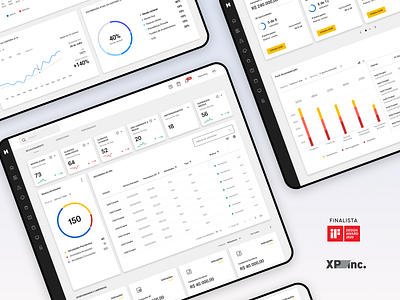 Design System e Dashboard Hub - Assessoria XP Investimentos branding creative design designinspiration illustration inspiration ui uitrends web