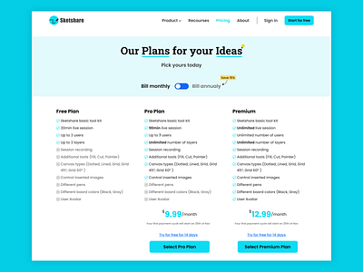 Sketshare Brainstorming & Collaboration - Plans design plans ux uxdesign webdesign