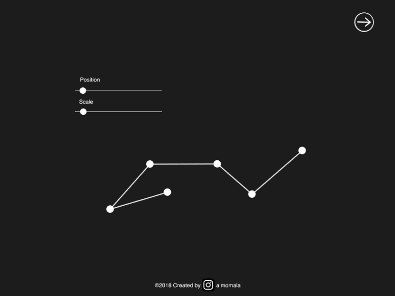 Sense and sensibility for dot UI interaction