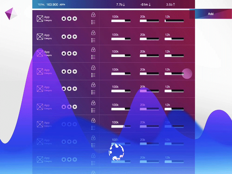 Dashboard#1 [A brief interaction] appdesign dailyinspiration dashboard designspiration designtips infographic interactiondesign js uxdesigner visualart webdesign