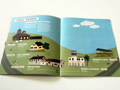 Day Trips Infographic for State Parks concept creativity day trips illustration illustrator infographic magazine magazine spread rebound shot spread state parks