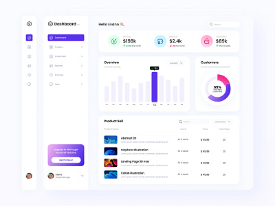 Dashboard CRM Design