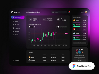 Dashboard DeFi Crypto app app concept bitcoin blockchain crypto wallet dashboard desktop ethereum finance ui web design