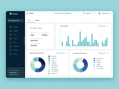 Dashboard Analytics