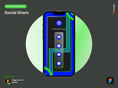 Social Share app dailyui design graphic design interaction design ui