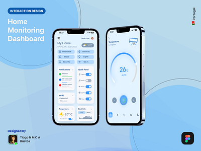 Home Monitoring Dashboard