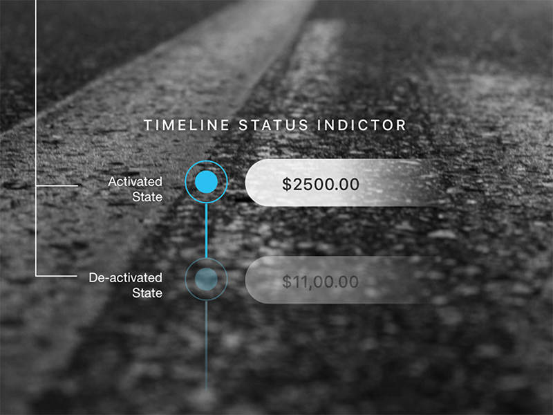 Deal Manager App car mobile android ios