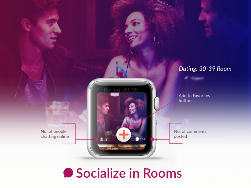 IOS concept for Chat Room app chat rooms apple watch mobile