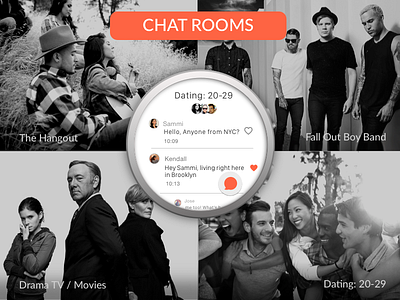 Android watch app - chat rooms