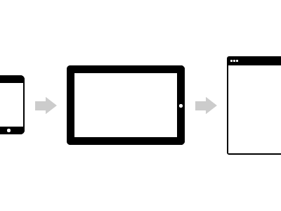 Mobile first responsive design