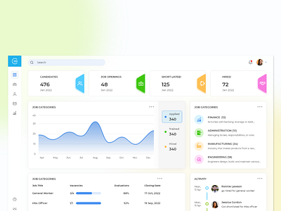 Job Vacancy Web App app dashboard employee graphic design ui ux vacancy webapp