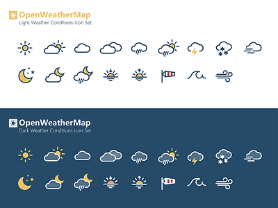 OpenWeatherMap iconset icons rain sun weather wind