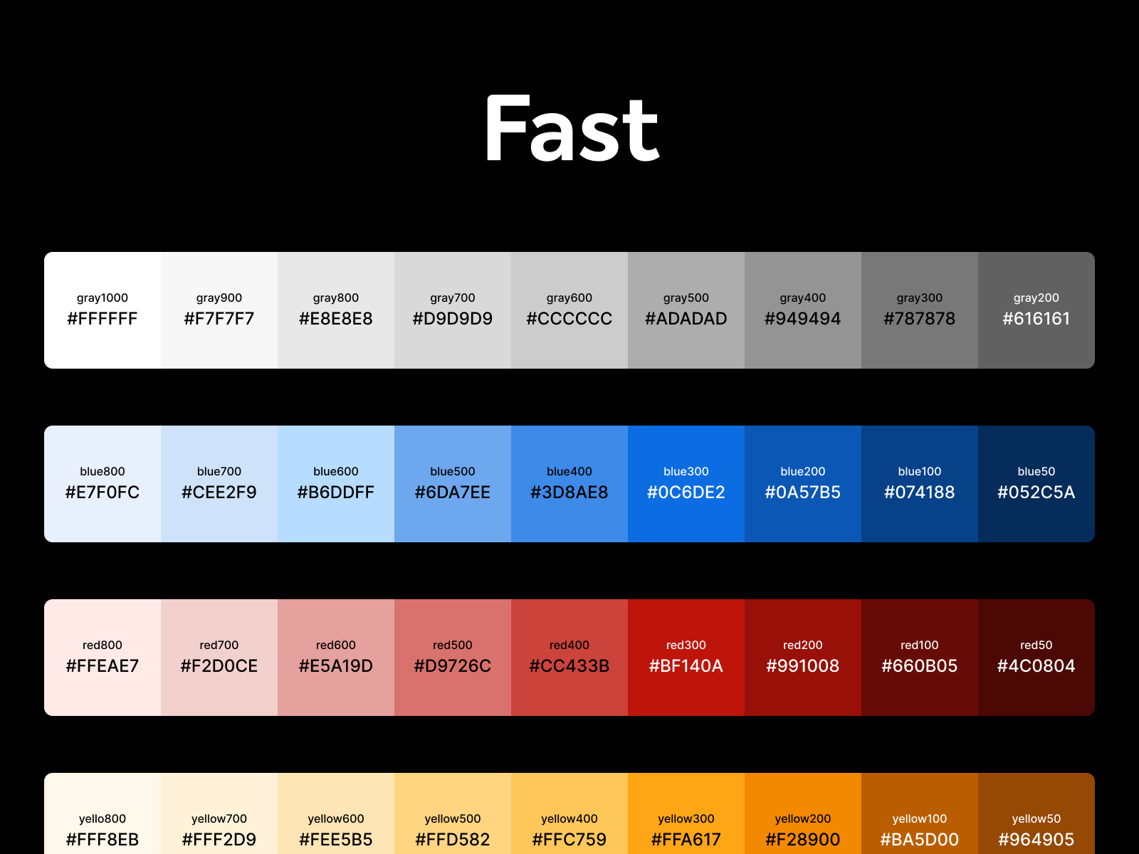 Dark mode color palette by Mariano Avila for Fast on Dribbble