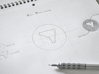 Personal branding sketches