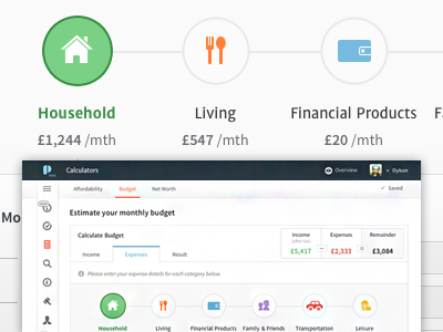 Expenses [Plentific Budget Calculator] expenses income mortgage web web app website